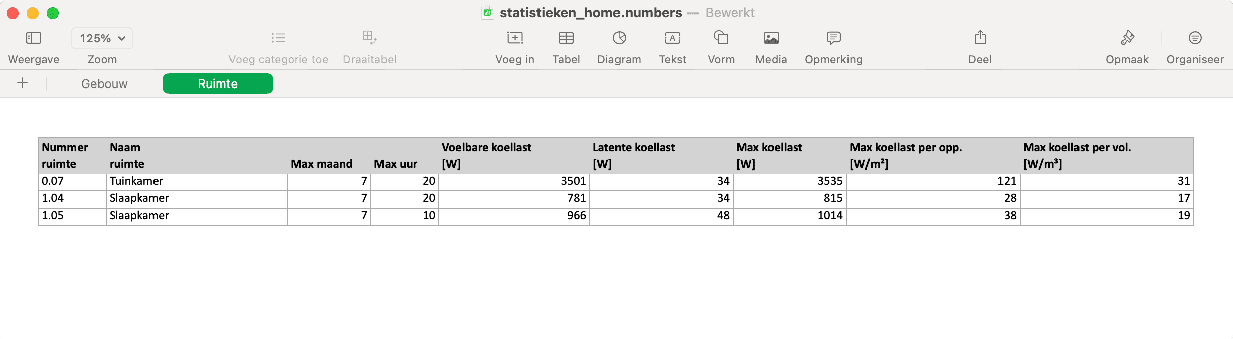 Voorbeeld statistieken Excel Voorbeeld van een uitdraai in excel van het warmteverlies per ruimte